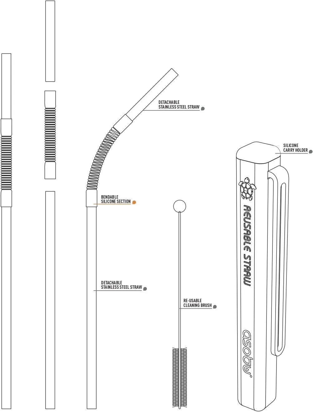 Blue Re-usable Straws by ASOBU®