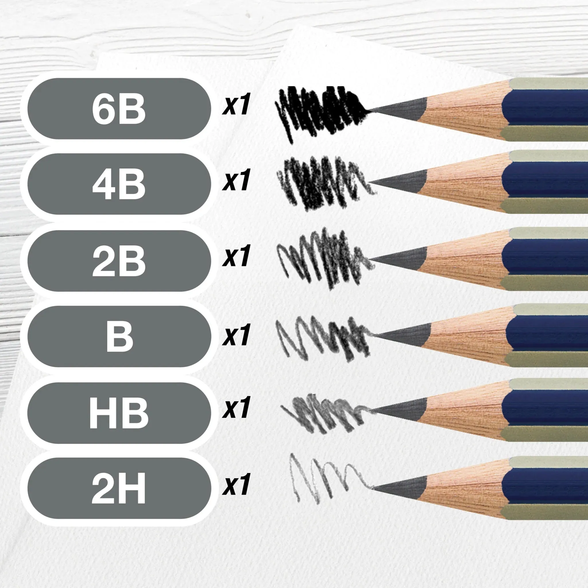 Faber-Castell Graphite Pencils Tin of 6