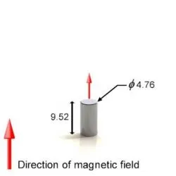 Neodymium Cylinder Magnet - 4.76mm x 9.52mm | N50