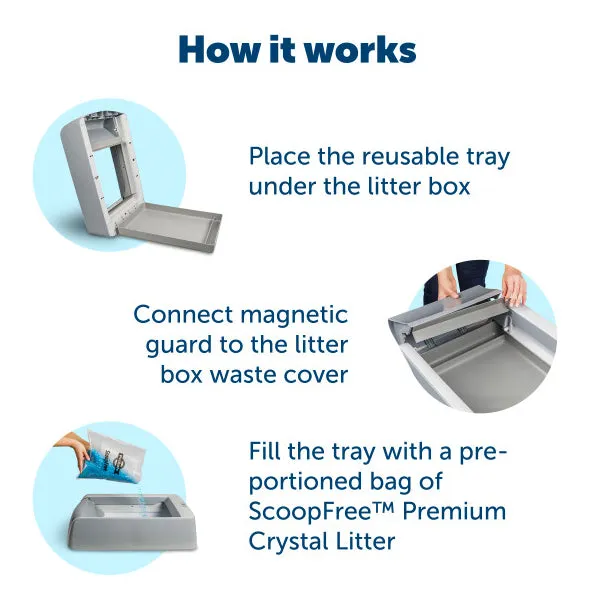 PetSafe ScoopFree Reusable Litter Tray