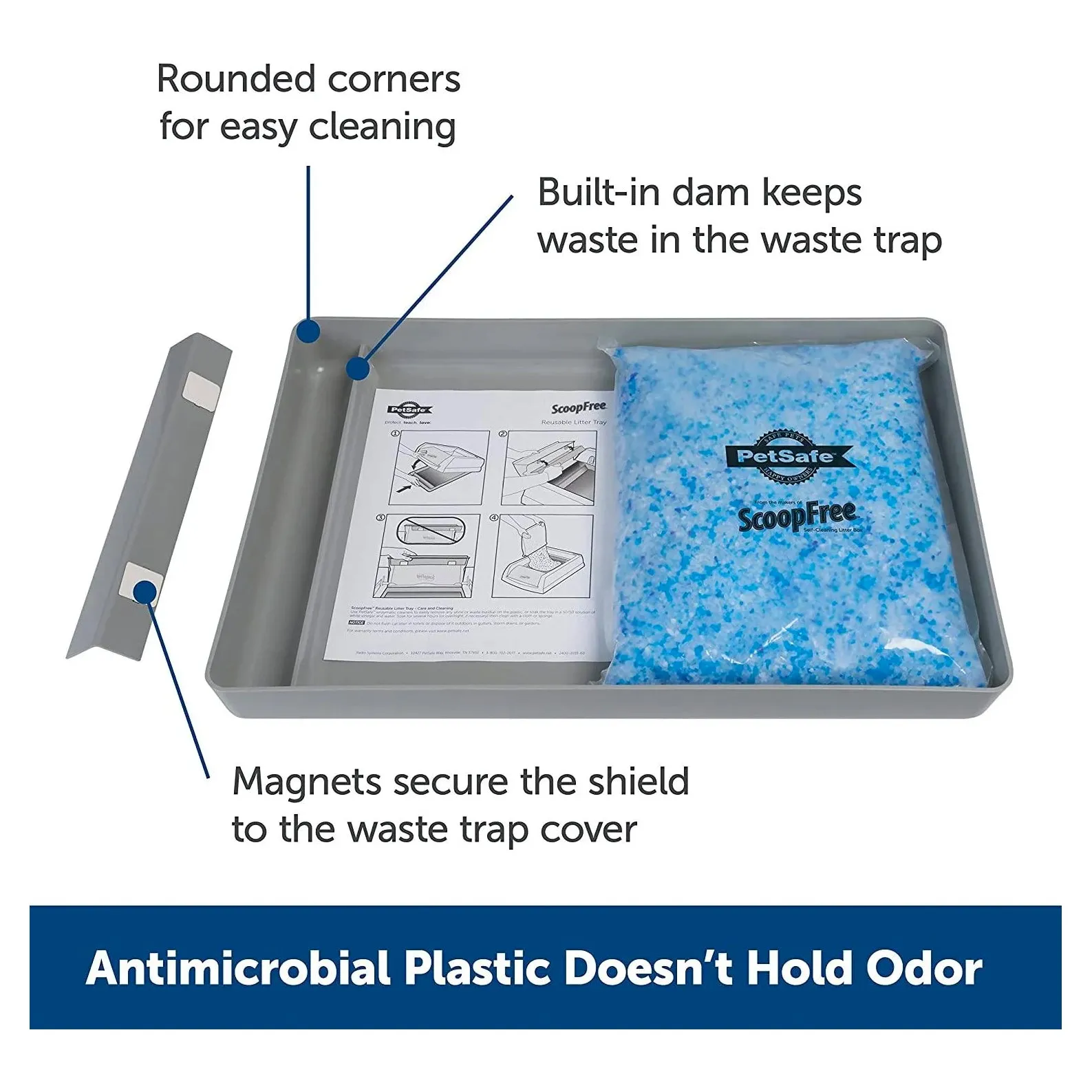 PetSafe ScoopFree Reusable Litter Tray
